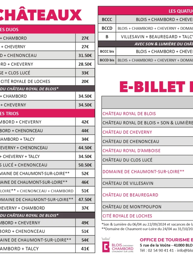 Fiche Epass V2